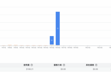 我如何因 Gemini CLI 一個指令，被 Google Cloud 收取高額費用？Workspace 用戶必看的血淚教訓